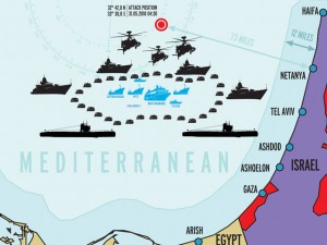 Gambaran pergerakan kapal-kapal Freedom Flotilla yang dipimpin oleh MV Mavi Marmara  di perairan antarabangsa Mediterranean. (Sumber: IHH Turki)